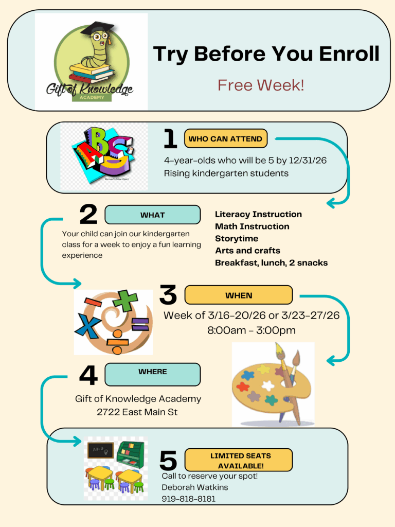 Try Before You Enroll